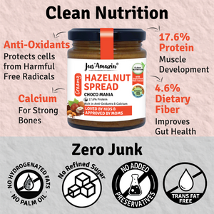 Hazelnut Spread Creamy - Choco Mania (200g) | 4X Less Sugar & 3X More Protein | 80% Nuts & Raw Cacao