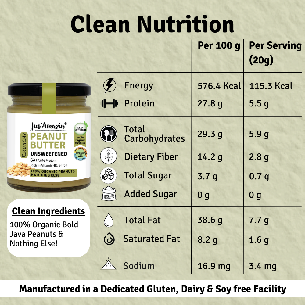 
                  
                    Crunchy Organic Peanut Butter - Unsweetened (200g Glass Jar) |100% Organic Peanuts, & nothing else !
                  
                