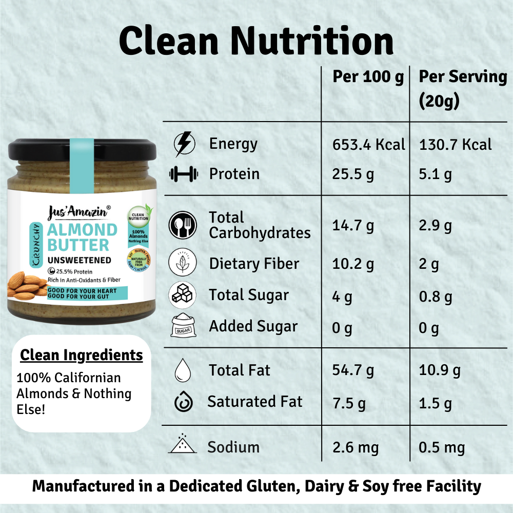 
                  
                    Crunchy Almond Butter - Unsweetened | 25.5% Protein | 100% Almonds | 100% Natural - 200 g
                  
                