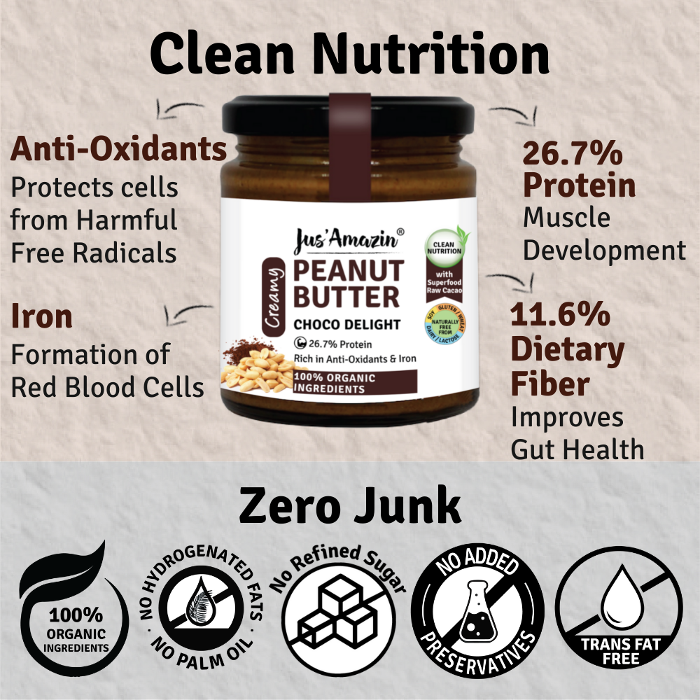 Organic Peanut Butter Choco Delight With Anti-Oxidant Rich Organic Cacao - 125 g