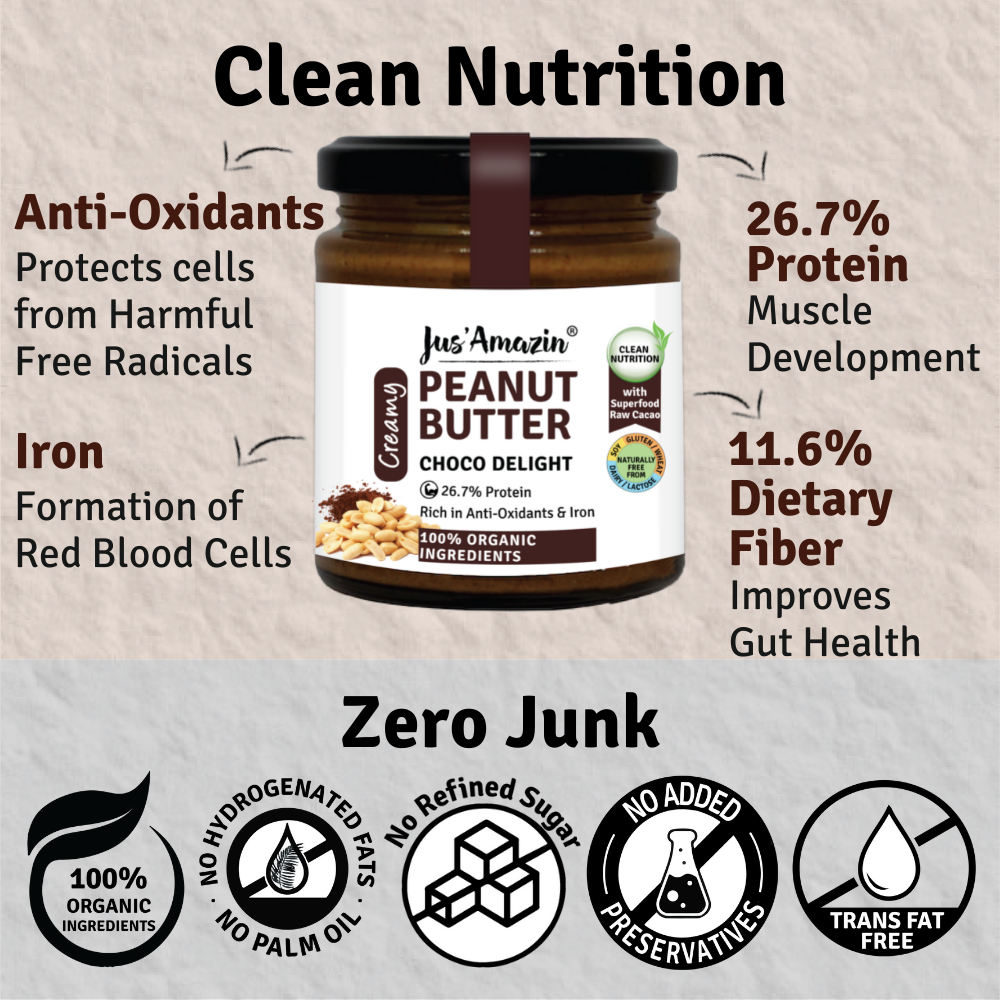 
                
                    Load image into Gallery viewer, Organic Peanut Butter Choco Delight With Anti-Oxidant Rich Organic Cacao - 125 g
                
            