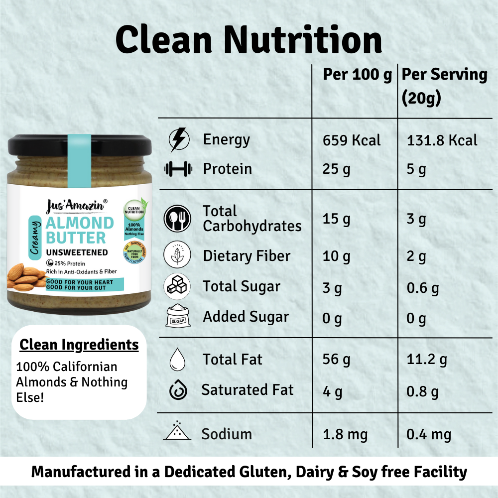 
                  
                    Almond Butter - Unsweetened | 25% Protein | 100% Almonds | Zero Additives | 100% Natural - 200 g
                  
                