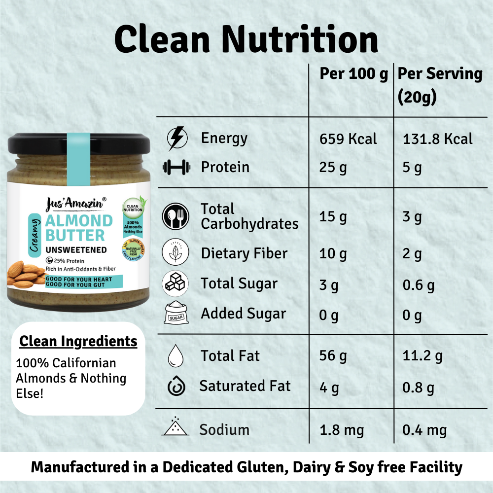 
                  
                    Almond Butter - Unsweetened (200g Glass Jar) | 25% Protein | 100% Almonds | Zero Additives | 100% Natural
                  
                