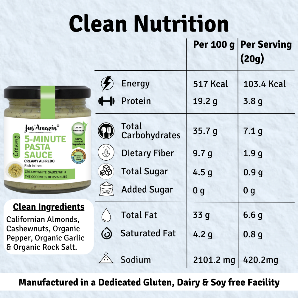 plant based alfredo sauce simple truth Jus Amazin 5-Minute Pasta Sauce - Creamy Alfredo (200g) | Only 5  Ingredients, 100% Natural | 85% Nuts | Zero Additives