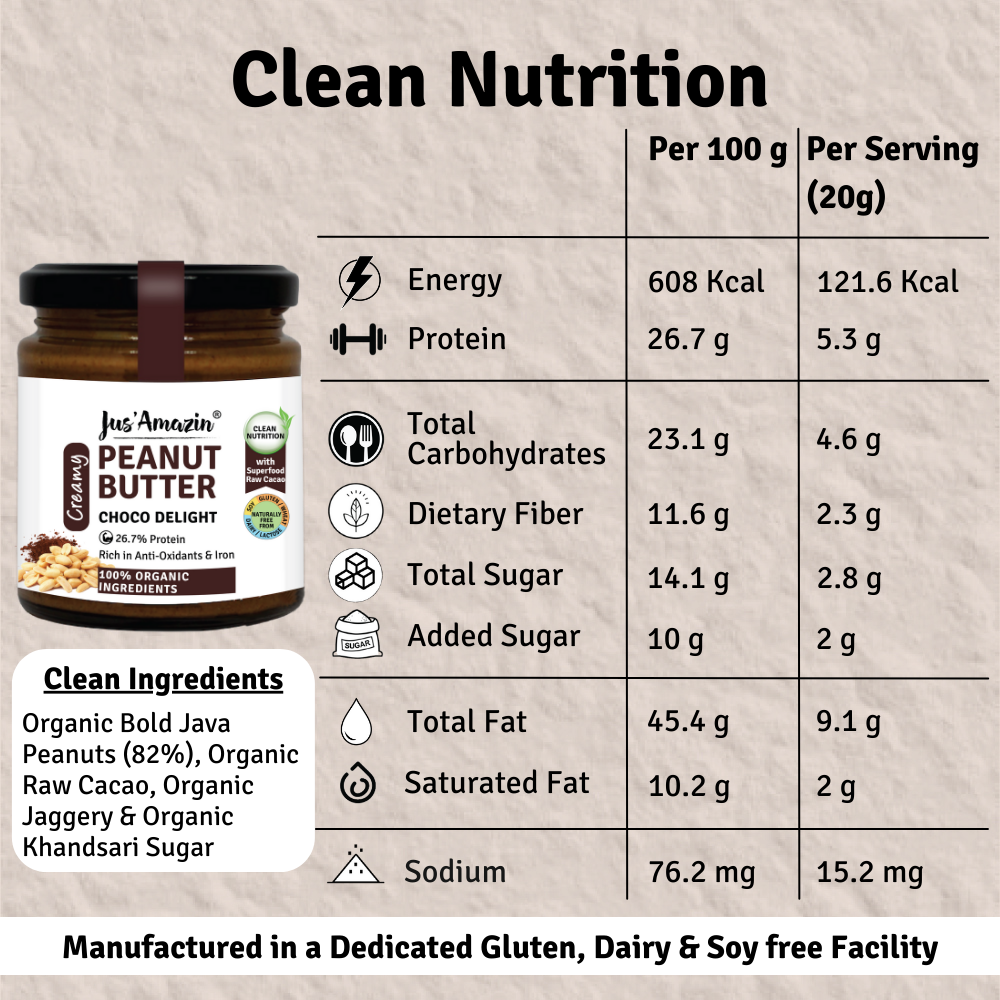 Organic Peanut Butter Choco Delight With Anti-Oxidant Rich Organic Cacao - 125 g