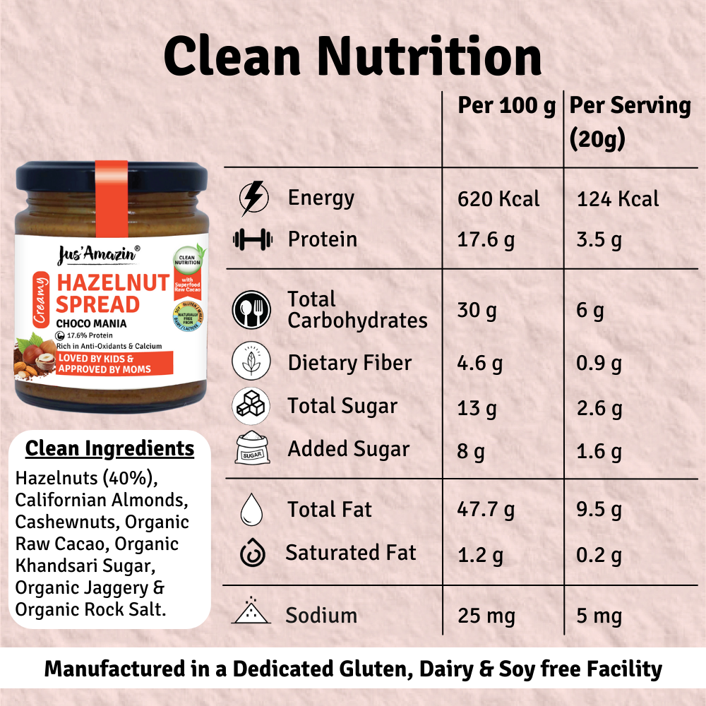 Hazelnut Spread Creamy - Choco Mania (200g Glass Jar) | 4X Less Sugar & 3X More Protein | 80% Nuts & Raw Cacao