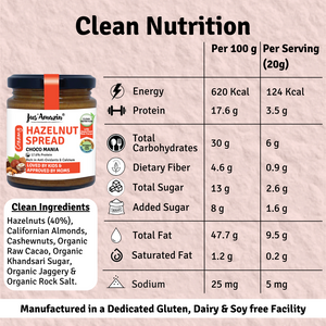 Hazelnut Spread Creamy - Choco Mania (200g) | 4X Less Sugar & 3X More Protein | 80% Nuts & Raw Cacao